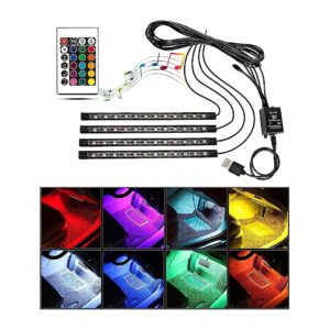 Efficient Environmental Edge Pvt Ltd.