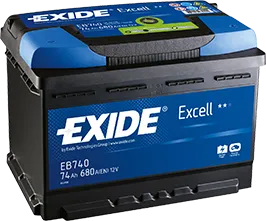 Efficient Environmental Edge Pvt Ltd.